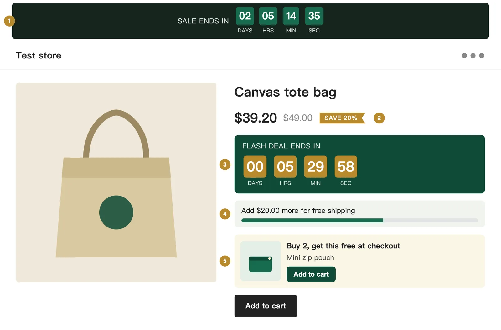 A product page on a test store showing the five SaleGuard blocks: auto countdown, sale badge, countdown, free-shipping bar and buy-X-get-Y card